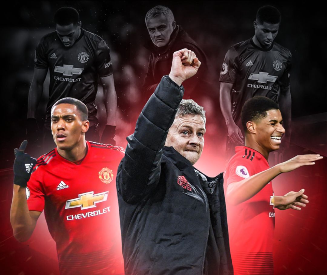 整队伍状态 整队伍状态